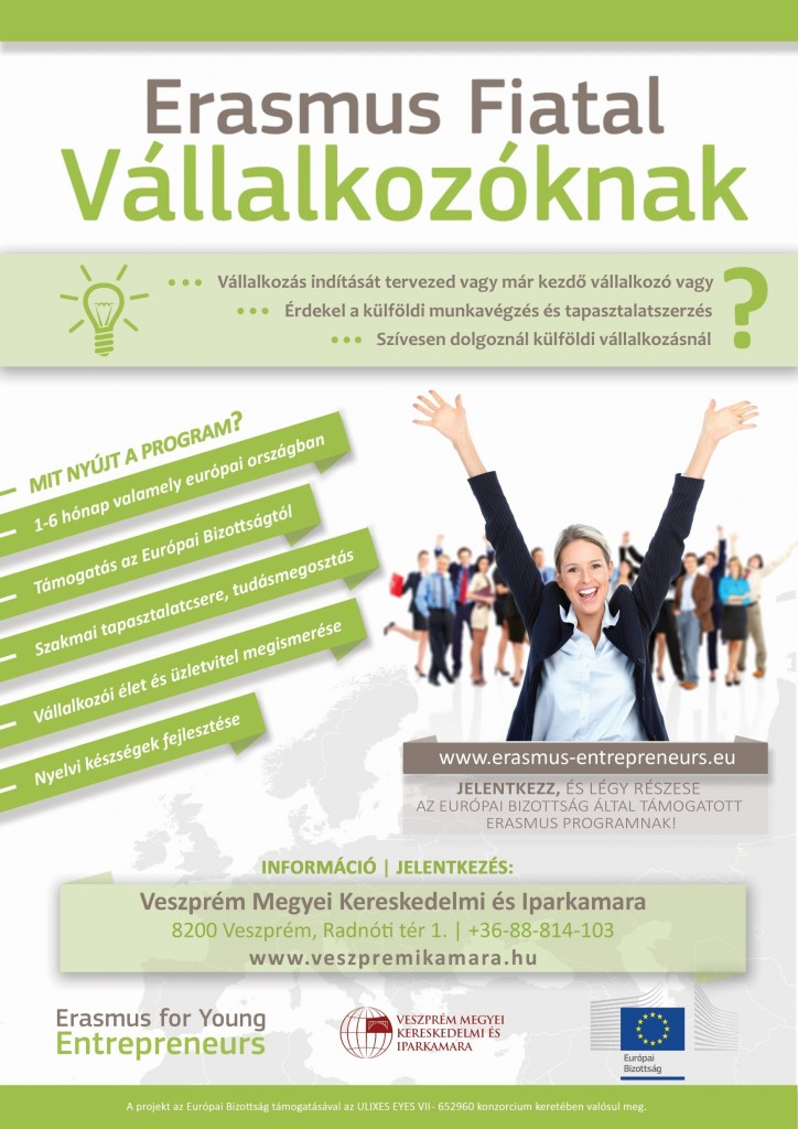 Erasmus Fiatal Vállalkozóknak